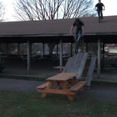 How to forget where you are and what day it is haha #picnicdate #concussion #bmx #crash